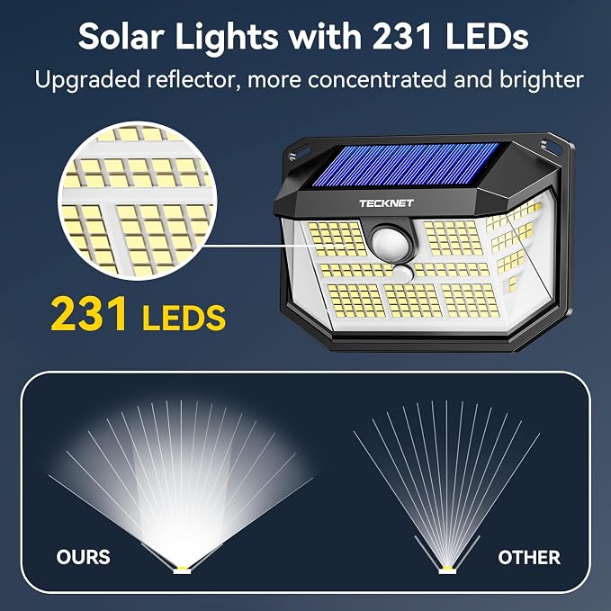 TECKNET 231 LED Solar Motion Lights Outdoor Waterproof, 10 Pack 300° Angle & 3 - Image 8
