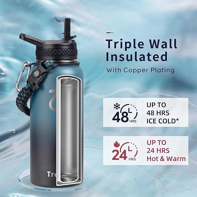 Trebo 32oz Water Bottle Insulated - Image 2