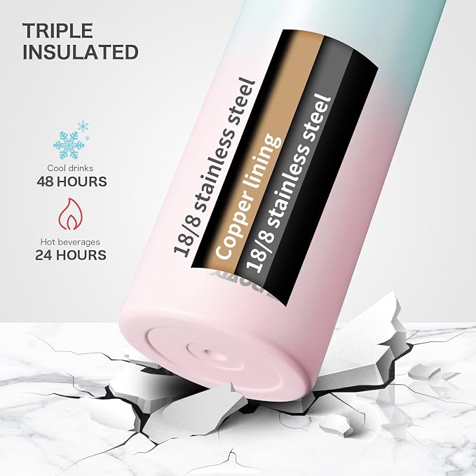KXIAOCHEN Insulated Water Bottle, Stainless Steel Water Bottle, 2 Lids - Image 6