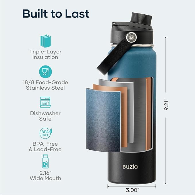 BUZIO Insulated Water Bottle - Image 4