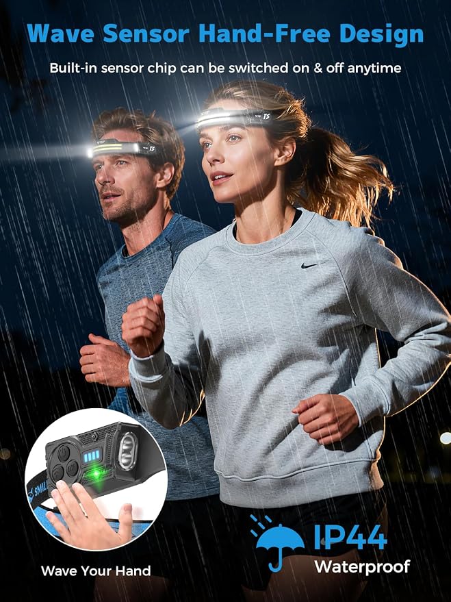 Smiling Shark TS-2 Headlamp, Dual Spotlight - Image 4