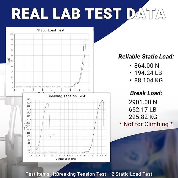 sprookber Stainless Steel Carabiner Spring Snap Hook - Image 3