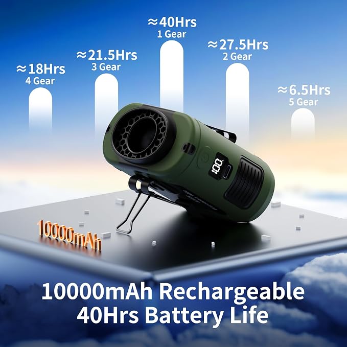 Socool 10000mAh Portable Waist Fan Clip on Wearable Belt Personal Fan - Image 4