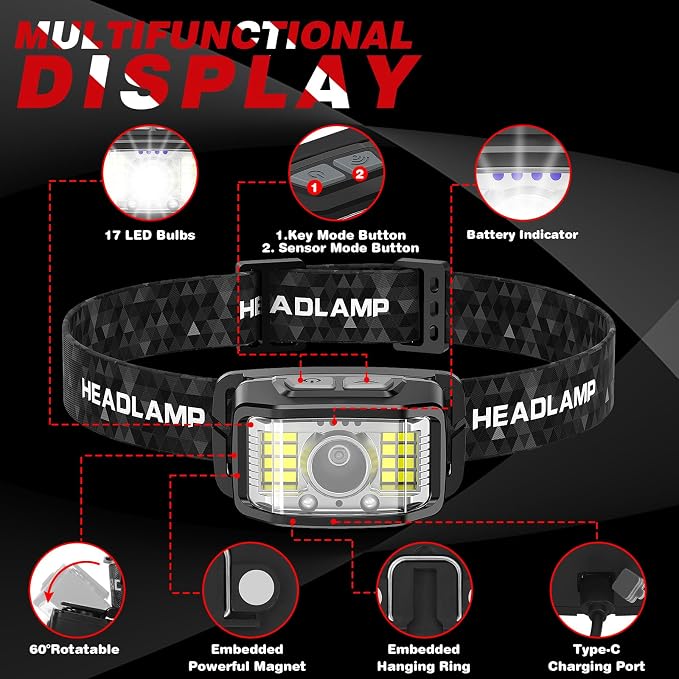 Headlamp Rechargeable, 2 Pack 2000 Lumen Super Bright Led Headlamp, 16 Modes - Image 2