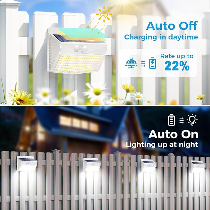 Peasur Solar Lights Outdoor Motion Sensor Solar Security Wall Light - Image 2