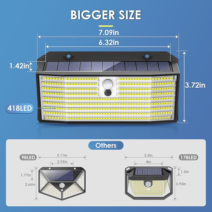 Upgraded Solar Lights Outdoor, 4 Pack 418 LED Motion Sensor Outdoor Lights - Image 2