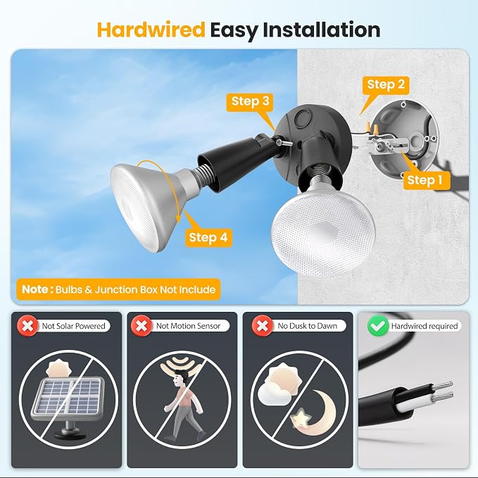 Onforu 2-Pack Adjustable Twin PAR Holder, Outdoor Flood Light Fixture Max 300W - Image 2