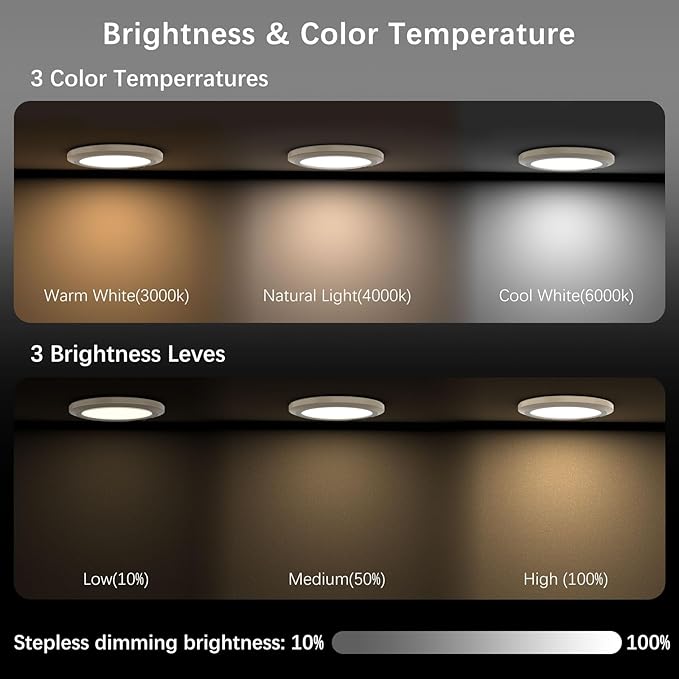 Battery Operated LED Celling Lights Fixture - Image 5