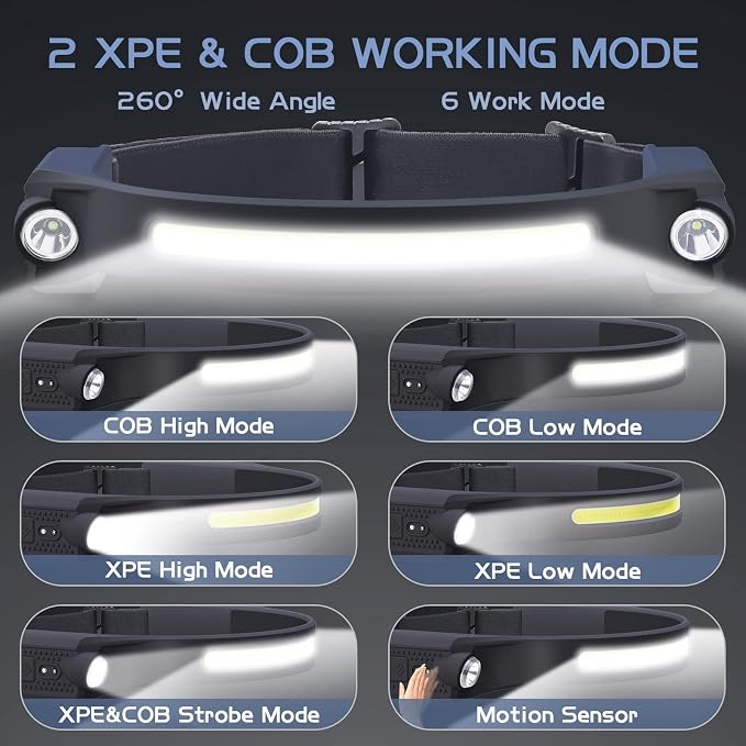 AlpsWolf Headlamp Rechargeable LED 1Pack - Image 3