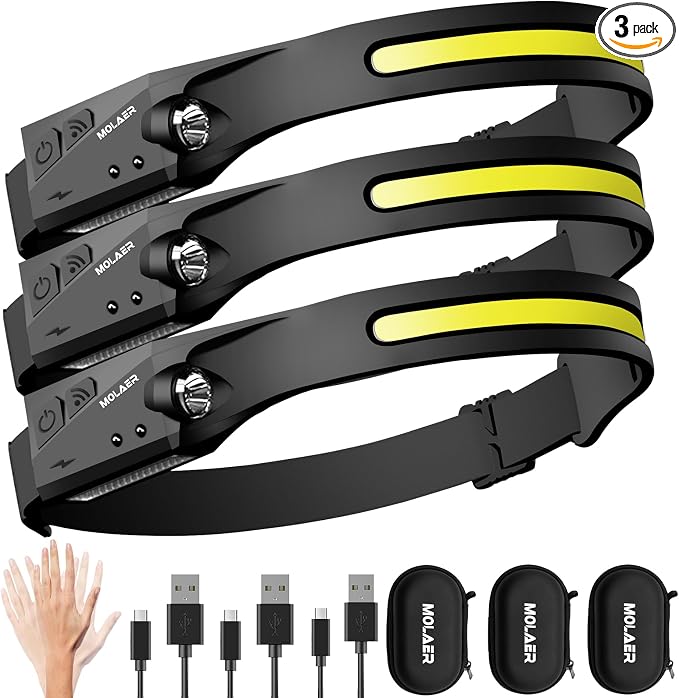 Headlamp Rechargeable, 230° Wide Beam Head Lamp, Motion Sensor LED Head lamp by MOLAER