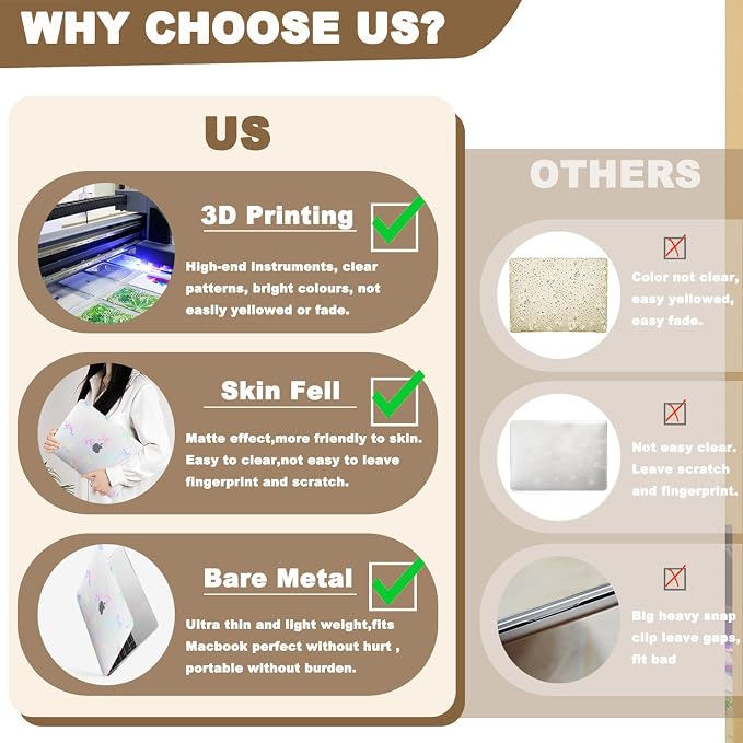 Hard Shell for MacBook 12 inch Case Retina 2015 2016 2017 Release, Plastic - Image 4