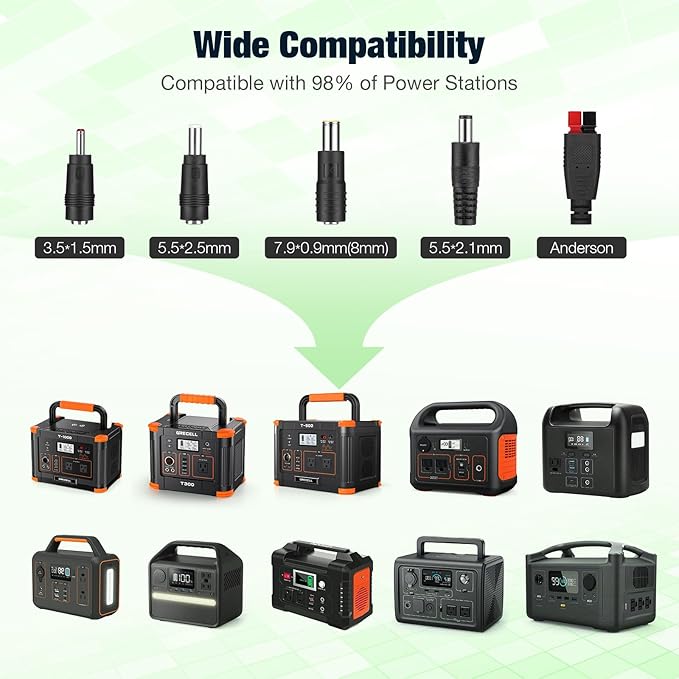 2400W Solar Generator with 2x100W Portable Solar Panels, 1843Wh LiFePO4 Battery - Image 3