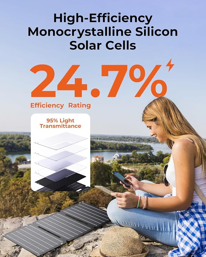 BigBlue 30W Solar Panel Charger - Image 5
