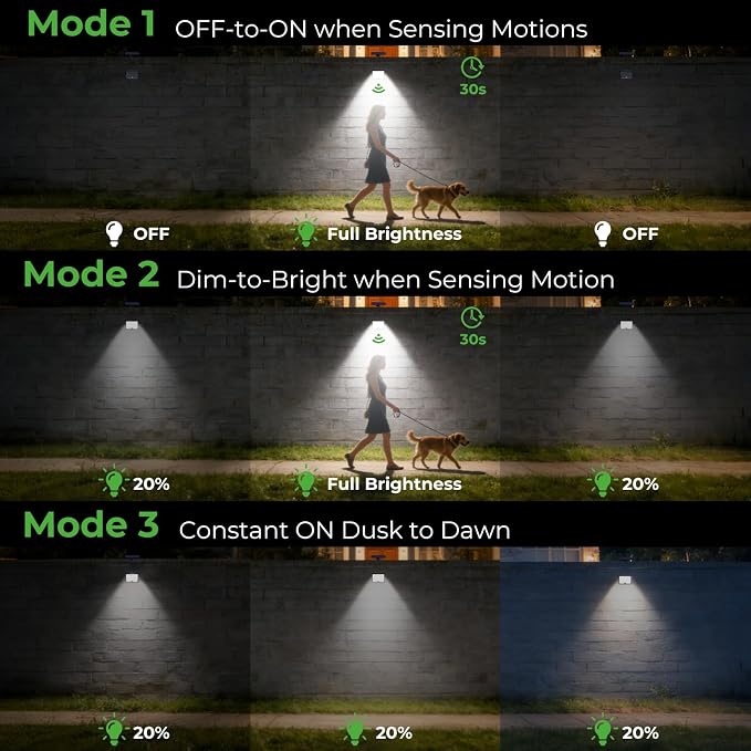 nipify Outdoor Solar Light - Image 4