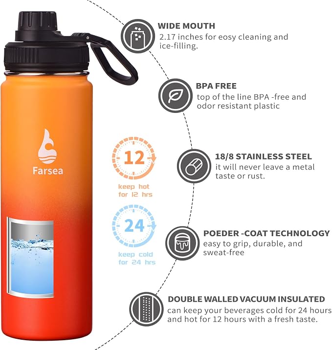 Farsea Insulated Water Bottle - Image 2