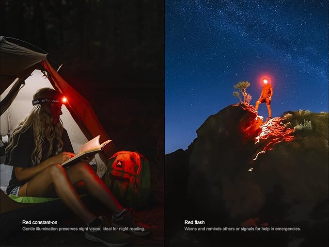 Fenix HM55R Rechargeable Headlamp, 1200 Lumen Spotlight Floodlight & Red Light - Image 7