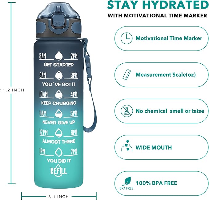 Enerbone 32 oz Drinking Water Bottle - Image 2