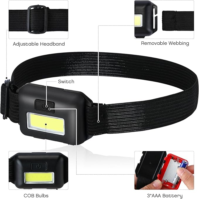 48 Pack LED Headlamp Flashlight Bright Waterproof Head Lamp Torch Cob Flood - Image 3