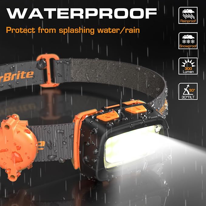 EverBrite 300 Lumens Headlamp - Image 5