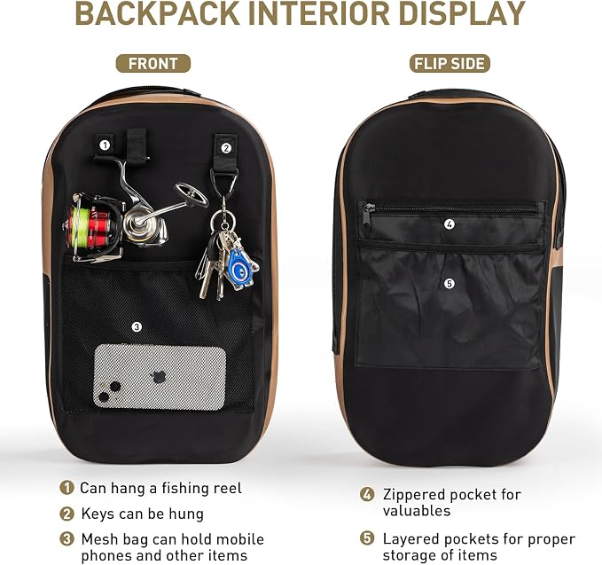 THKFISH IPX8 Waterproof Fishing Backpack - Image 4