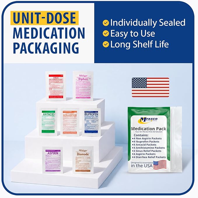 MFASCO - 7 in 1 - Travel Size Medicine Kit - TSA Approved | 28 First Aid - Image 3