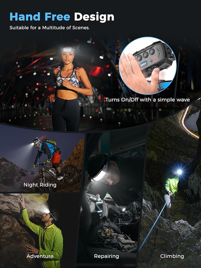 Smiling Shark Headlamp, Head Lamp Led Rechargeable 6 Modes 7*White Lights 270° - Image 6