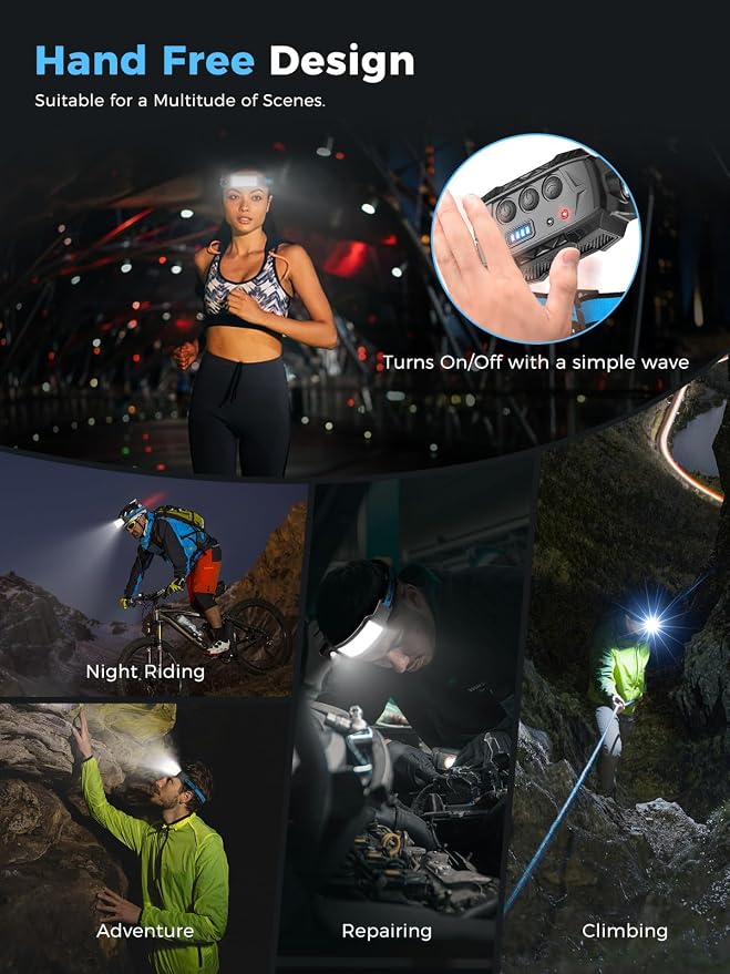 Smiling Shark Headlamp, 2 Pack Head Lamps Led Rechargeable 6 Modes 7*White - Image 6