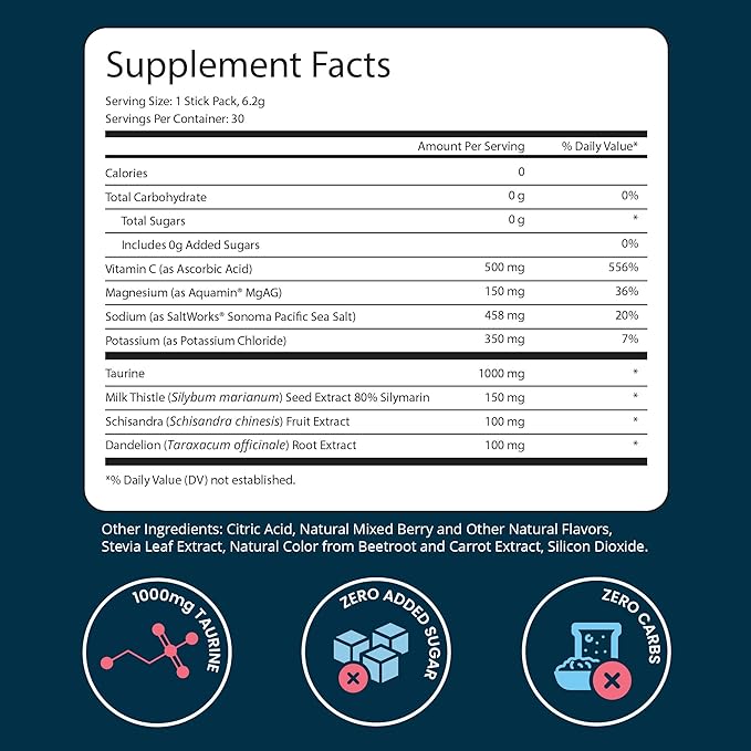 UpWellness LTV Liver Hydration Packets - Image 2