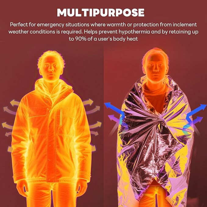 Emergency Mylar Thermal Blankets, Outdoor Traveling, First Aid - Image 6