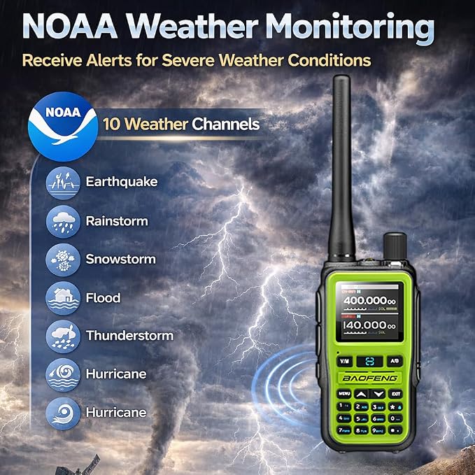 BAOFENG UV-5R Mini Ham Radio: Long Range Handheld Two Way Radio - Image 5