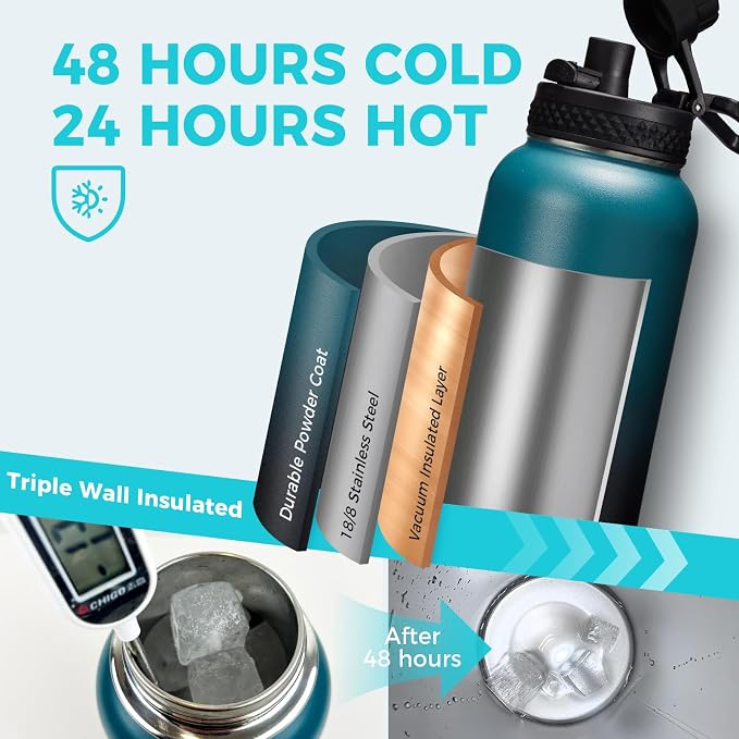 Insulated Water Bottle 40OZ - Image 3
