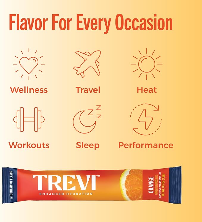 TREVI™ Everyday Sugar Free Electrolytes - Image 6