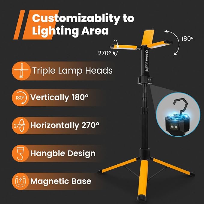 Rechargeable Work Light with Stand, GoGonova Cordless Work Light with Triple - Image 2