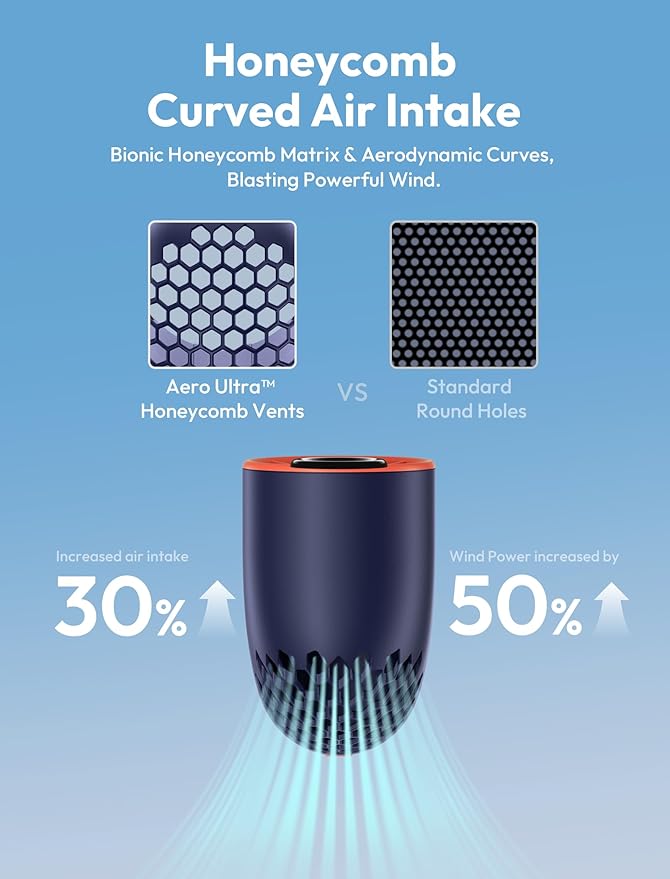 Aecooly Portable Handheld Fan, Powerful Turbo Mini Fan, 19000 RPM High Speed - Image 4