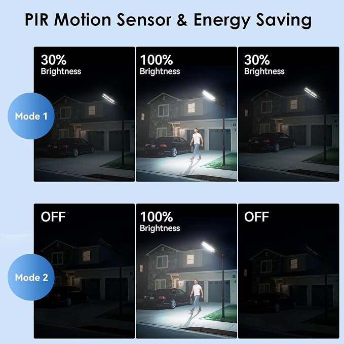 Solar Lights Outdoor Waterproof, 6500K 13000LM LED Dusk to Dawn Solar Street - Image 2