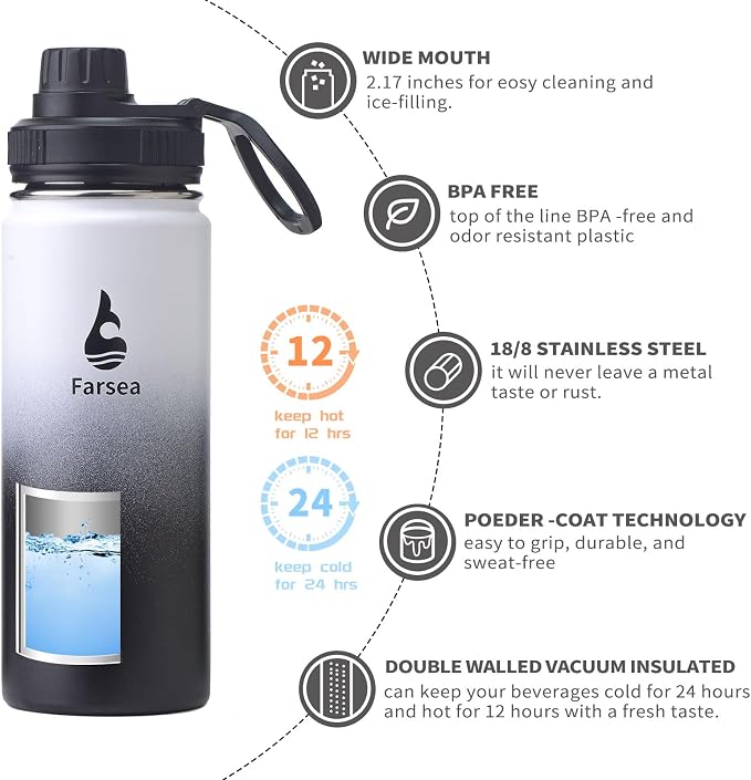 Farsea Insulated Water Bottle - Image 2