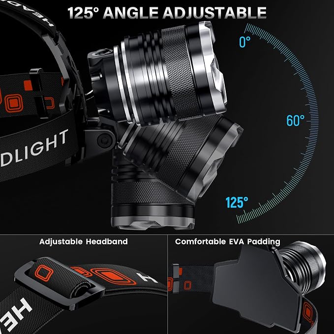 AKNEAR LED Rechargeable Headlamp 99000 High Lumens, 95 Hours Endurance Head Lamp - Image 3