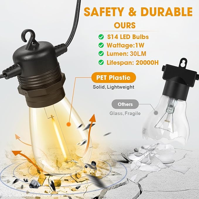 GvvooHome LED Outdoor String Lights 36FT Patio Lights - Image 2