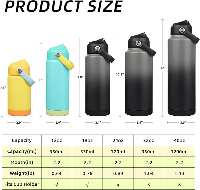 BJPKPK Water Bottle with Straw Lid, 24oz Vacuum Insulated Water Bottles - Image 5