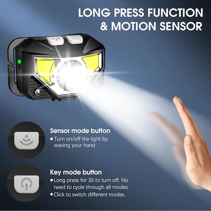 LHKNL Headlamp Flashlight, Waterproof Motion Sensor Head Lamp, 8 Mode - Image 3