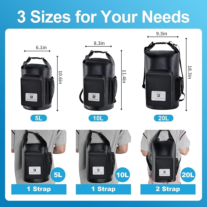 Rynapac 10L Waterproof Dry Bag - Image 6