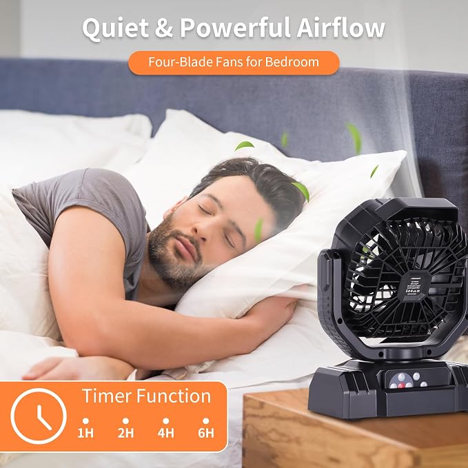 AVV 20000mAh High Speed Portable Camping Rechargeable Fan - Image 5