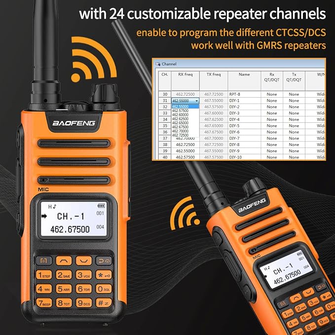 BAOFENG GM-15 Pro 8W GMRS Radio, Long Range Two Way Radio Rechargeable - Image 4