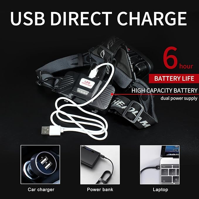 DARKBEAM COB Floodlight Headlamp USB Rechargeable - Image 5