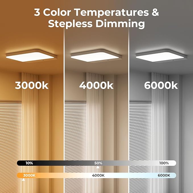 FULEN Motion Sensor Ceiling Light Fixture, Cordless Closet Light Battery - Image 6