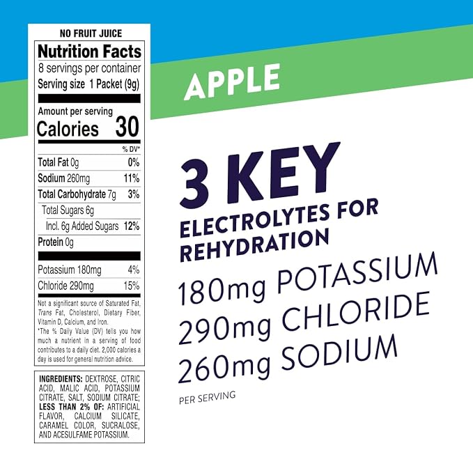 Pedialyte Fast Hydration Electrolyte Powder Packets, Hydration Drink, 24 - Image 2