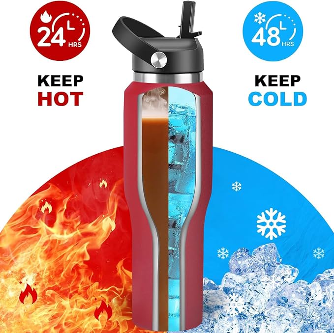 HYDROWION Water Bottle Stainless Steel, Vacuum Insulated Leak Proof Tumbler 32oz - Image 2