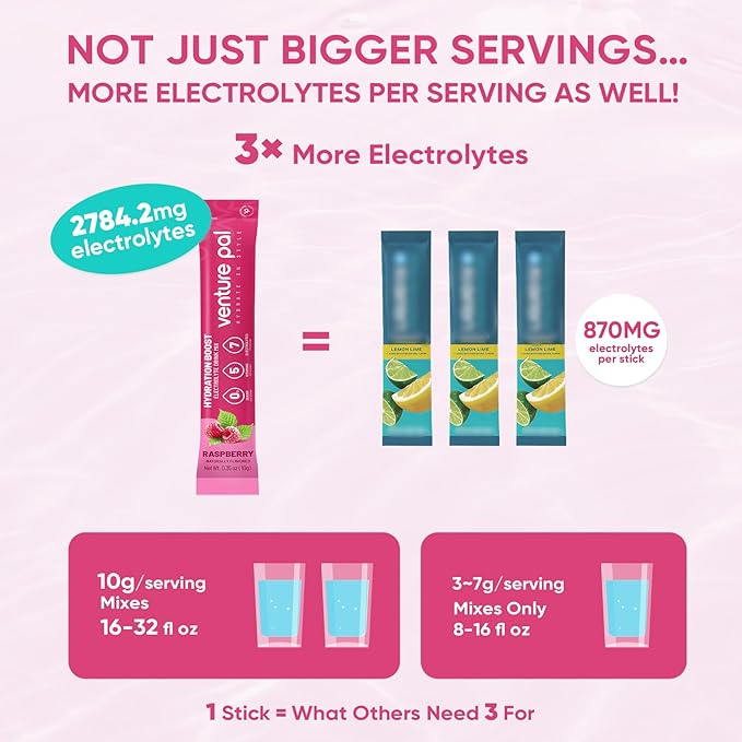 Venture Pal Sugar Free Electrolytes Powder Packets - Image 3