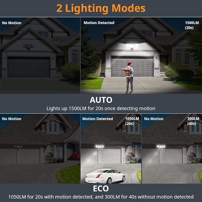 LEPOWER Battery Powered LED Flood Light Outdoor, 1500LM Motion Sensor Security - Image 5