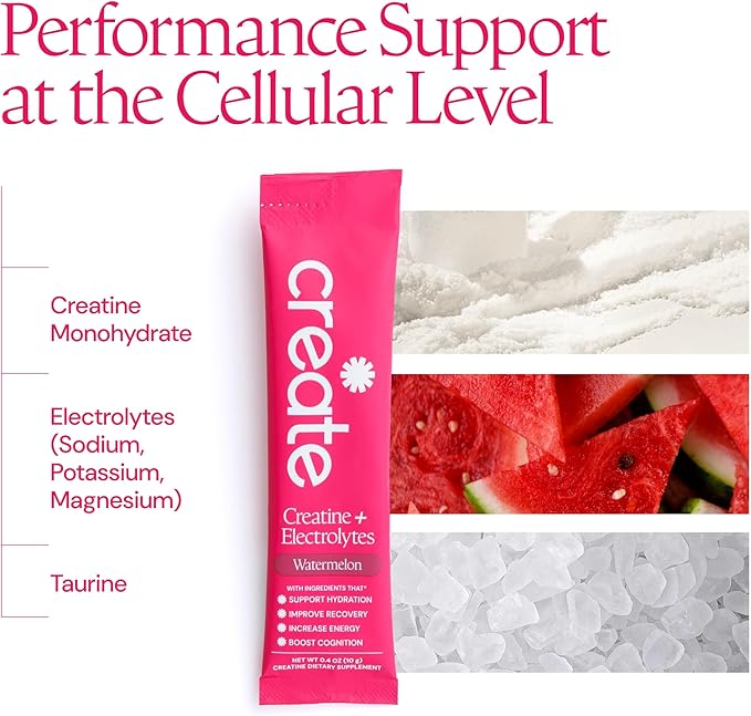 Create Creatine + Electrolytes Mix - Image 7